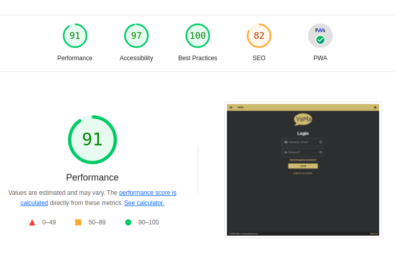 Summary desktop pagespeed report