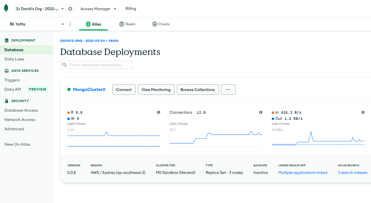 Mongodb Cluster