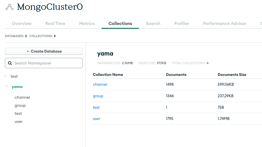 Mongodb Cluster 2